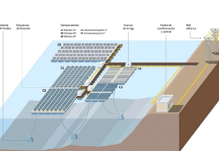 Durable Solar Power Floating Platform with Galvanized Steel Frame