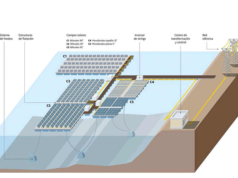 Marina Pontoon Installation Site